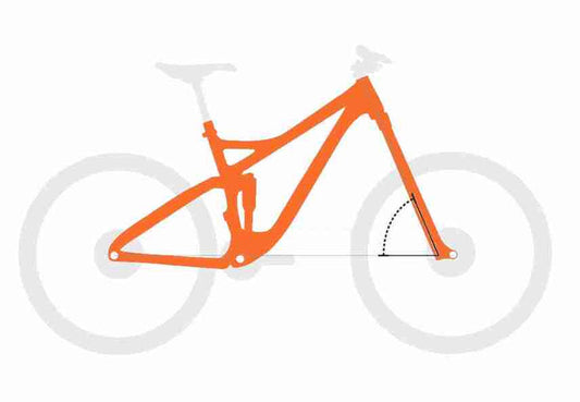 Bike Geometry: What’s Important to Know