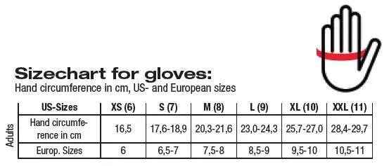 sizechart for cycling gloves bioxcell chiba